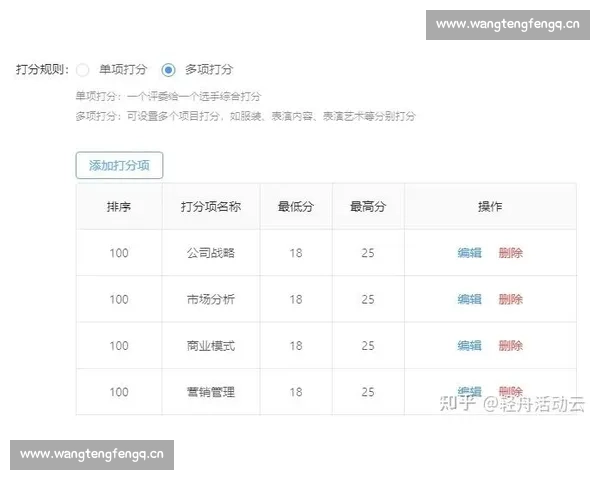全面解析当下适合开展各类比赛的理想场所选择与实践深度指南大全